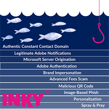 Fresh Phish: Leveraging Legitimate Adobe and Constant Contact Tools in a Multi-Layered Phishing Attack