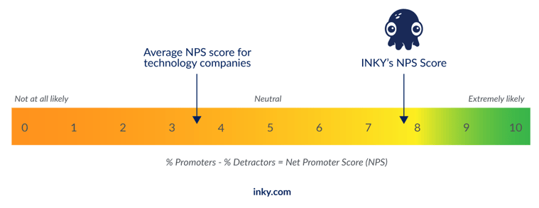 INKY-NPS-BG@2x