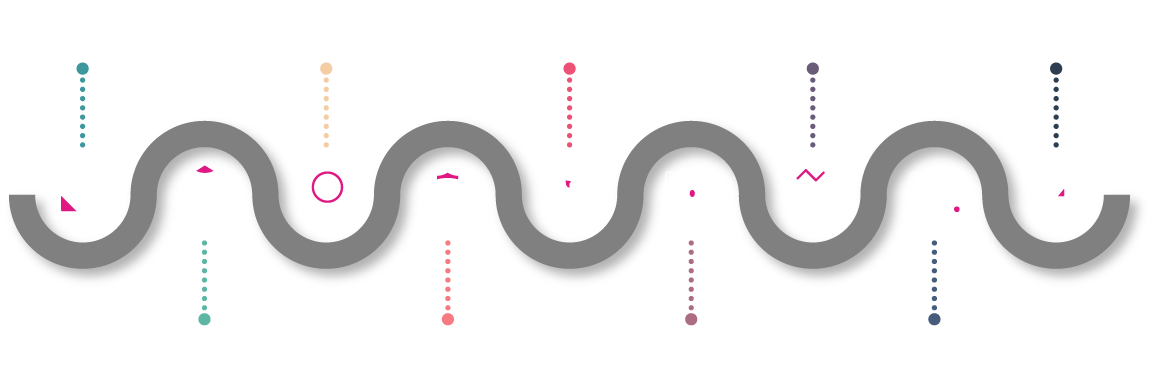 MSP Program Benefits