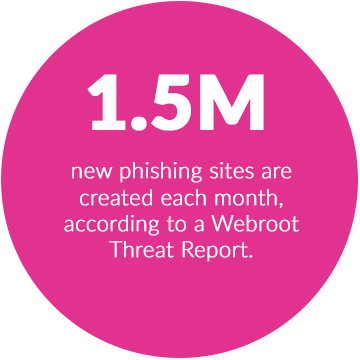 Phishing Facts Circles_1