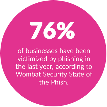 Phishing Facts Circles_2