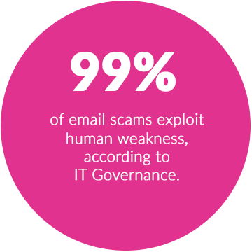 Phishing Facts Circles_3