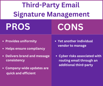 Pros and Cons of Email Signatures