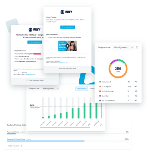 SAT - user dashboard w INKY