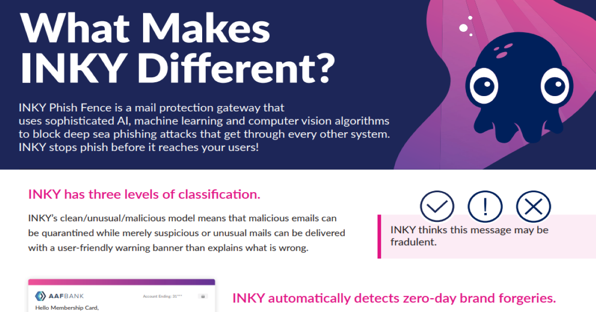 What Makes INKY Different?